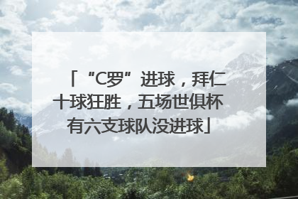 “C罗”进球，拜仁十球狂胜，五场世俱杯有六支球队没进球