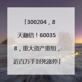 300204，8天翻倍！600358，重大资产重组，近百万手封死涨停